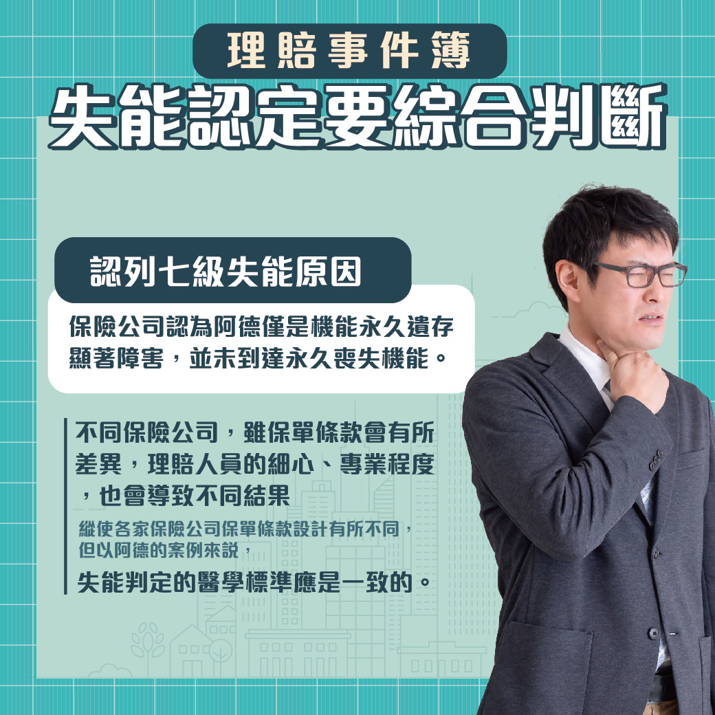 失能認定要綜合判斷 失能認定要綜合判斷