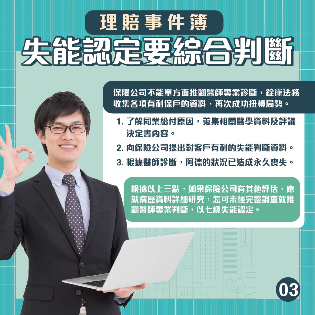失能認定要綜合判斷 失能認定要綜合判斷