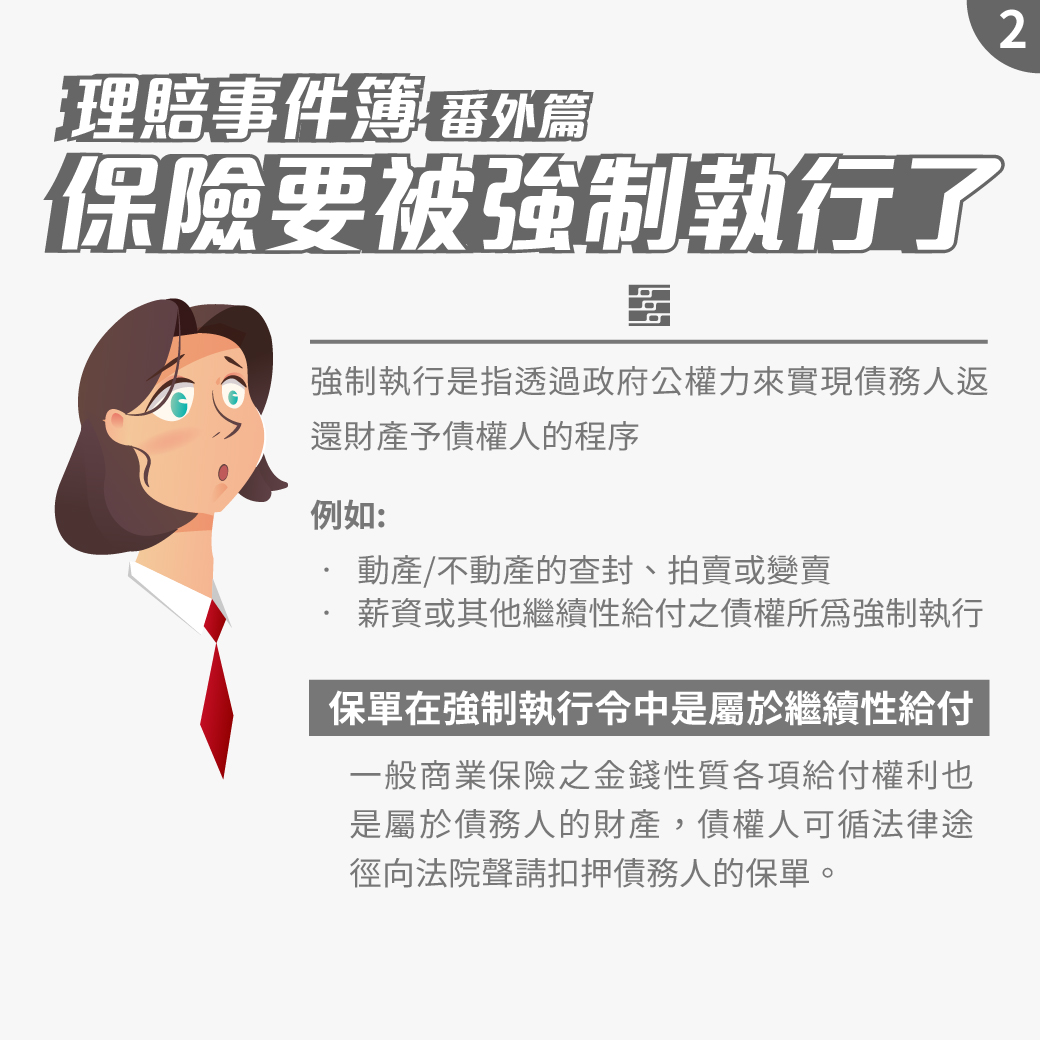 保險要被強制執行了 保險要被強制執行了