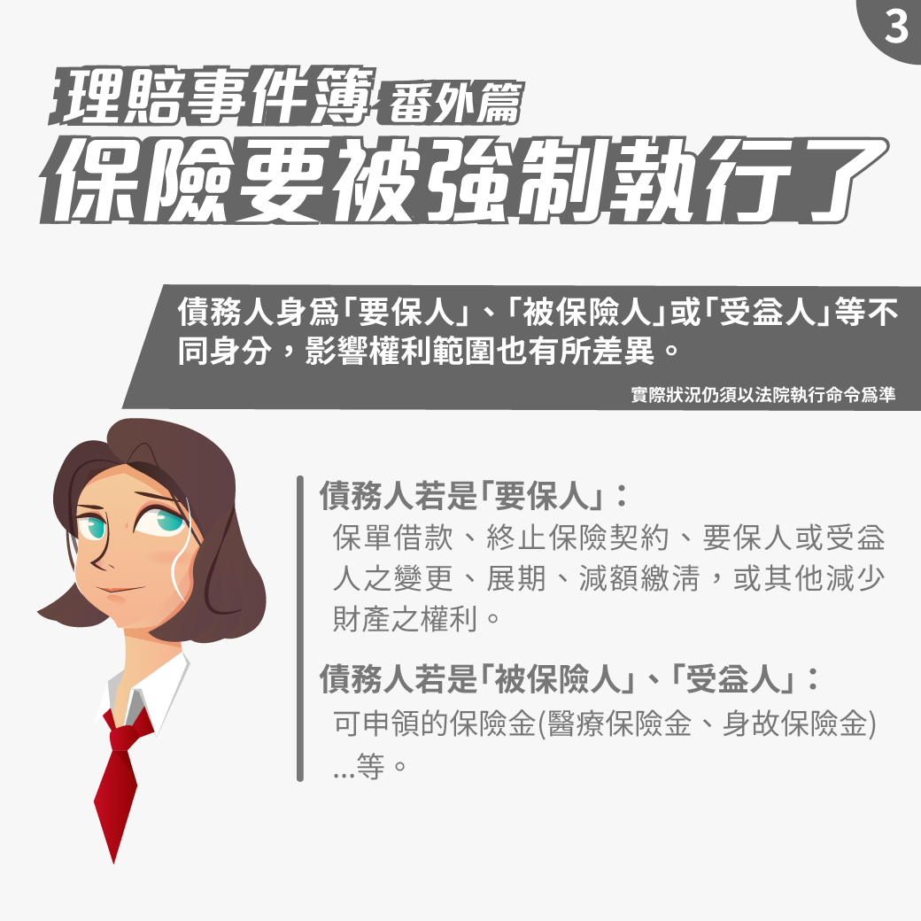 保險要被強制執行了 保險要被強制執行了