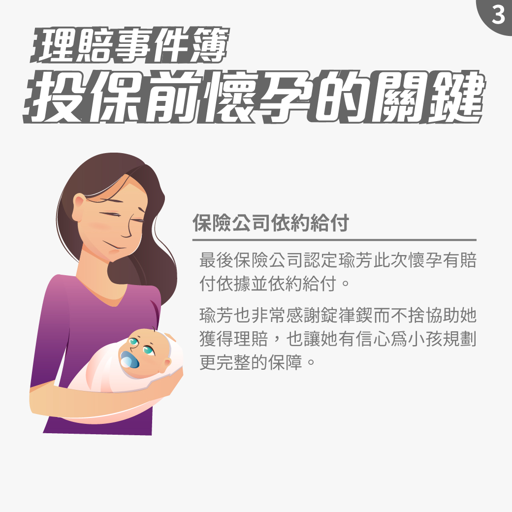 投保前懷孕的關鍵 投保前懷孕的關鍵