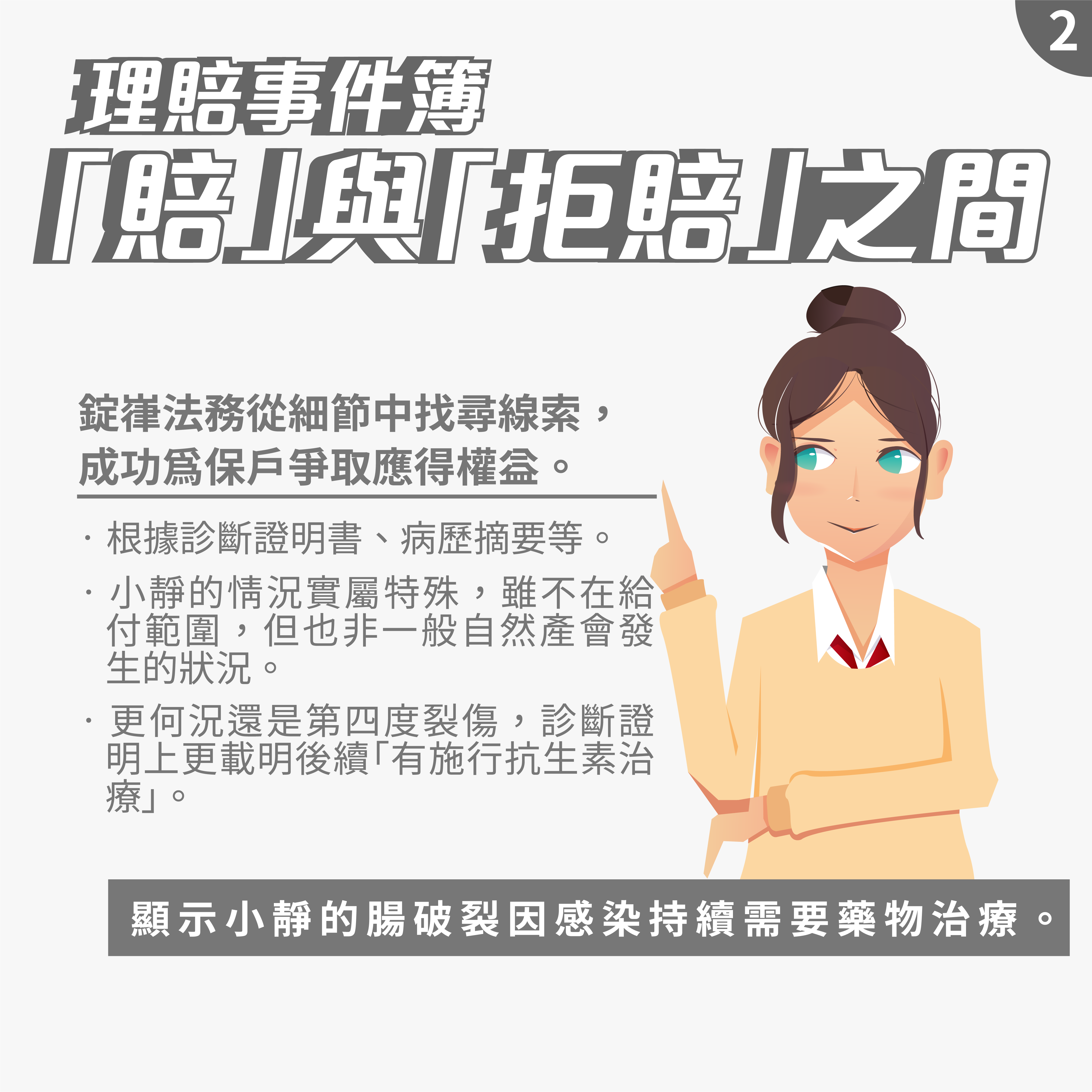 賠與拒賠之間 賠與拒賠之間