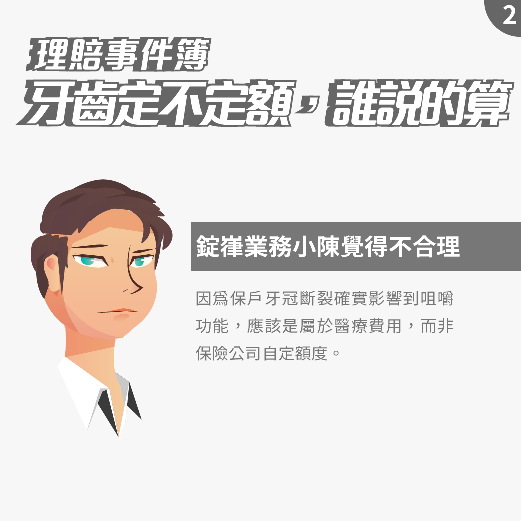 牙齒定不定額誰說的算 牙齒定不定額誰說的算