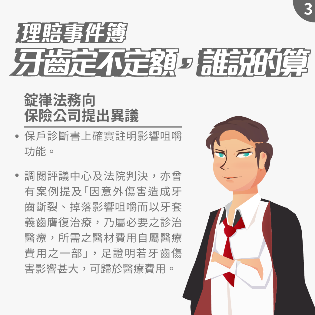 牙齒定不定額誰說的算 牙齒定不定額誰說的算