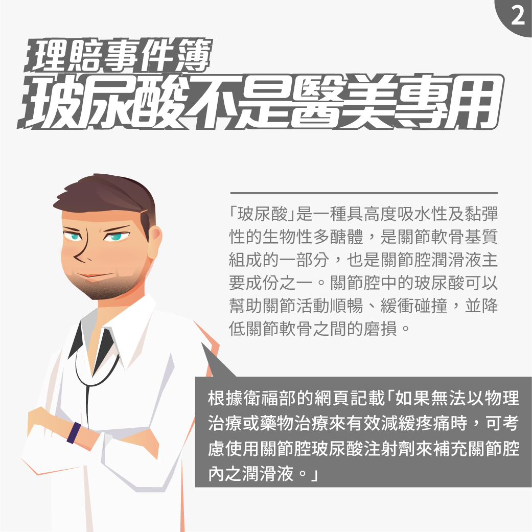 玻尿酸不是醫美專用 玻尿酸不是醫美專用