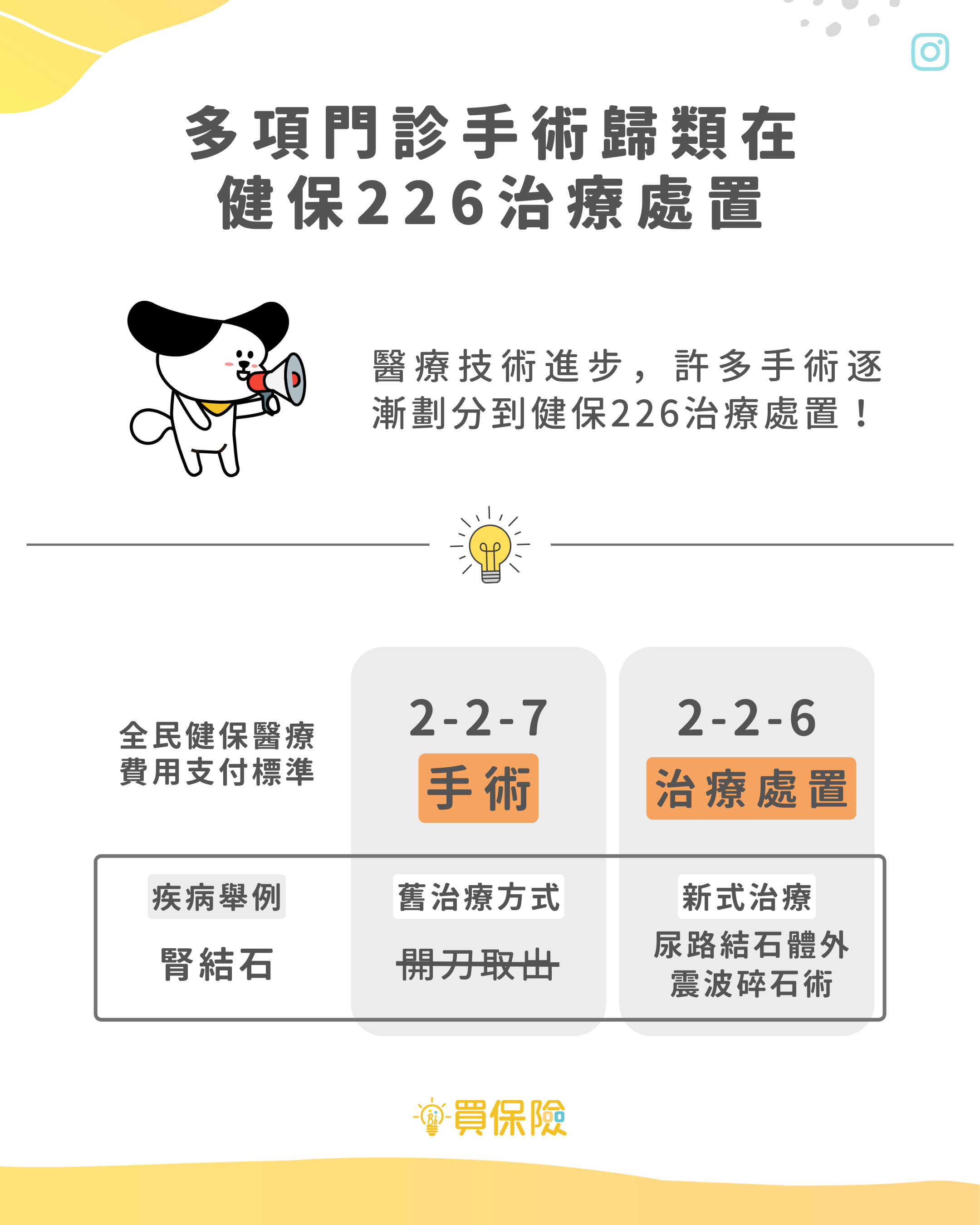 健保227條款 健保227條款
