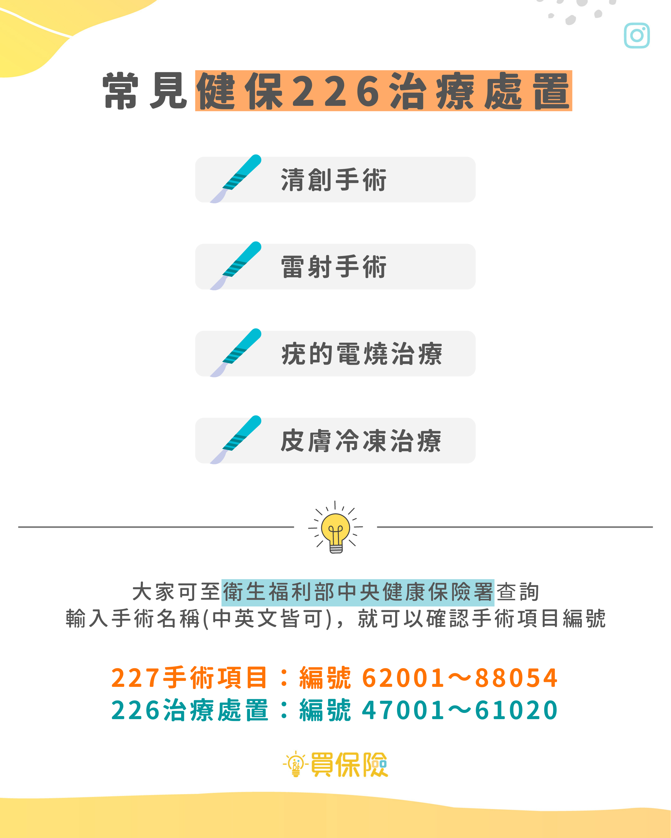健保227條款 健保227條款