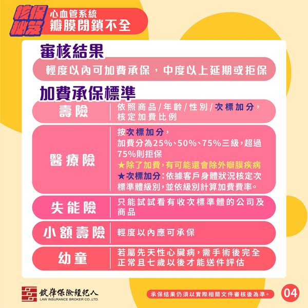 心血管系統-瓣膜閉鎖不全 心血管系統-瓣膜閉鎖不全