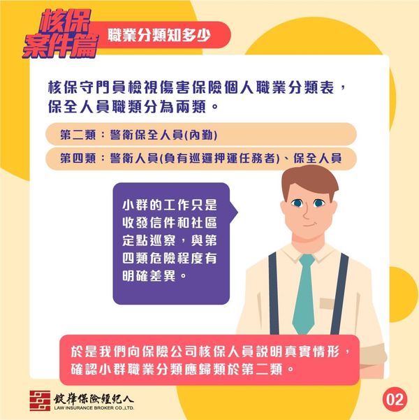 職業分類知多少 職業分類知多少
