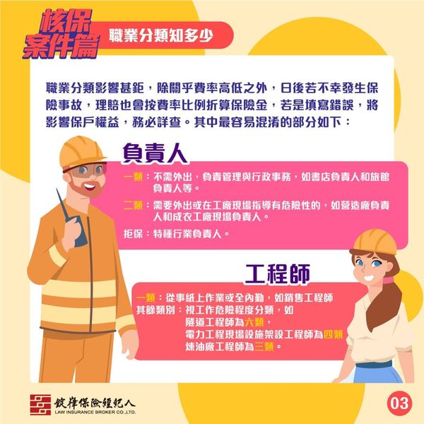 職業分類知多少 職業分類知多少