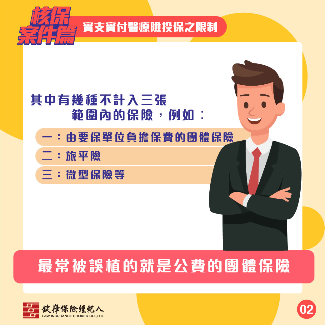 實支實付醫療險投保之限制 實支實付醫療險投保之限制