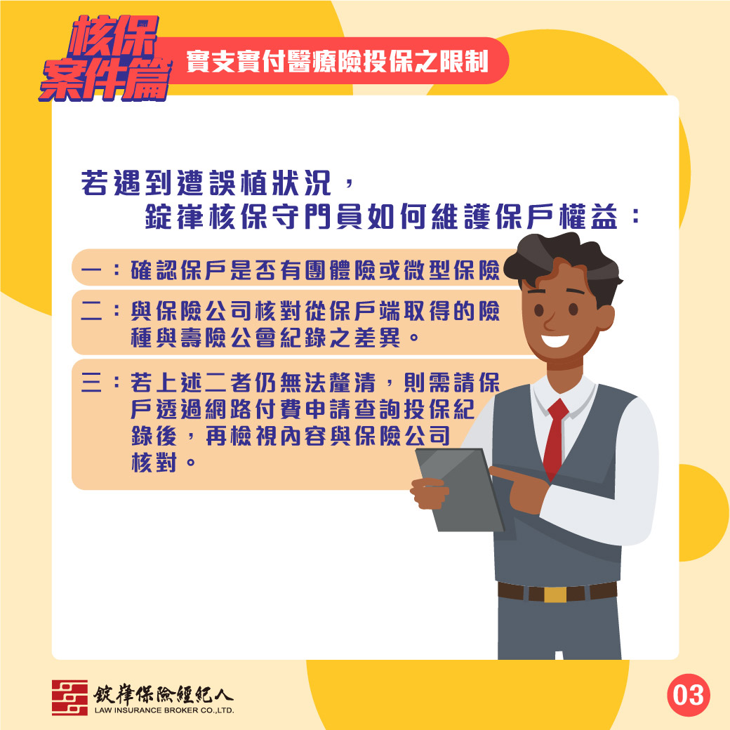 實支實付醫療險投保之限制 實支實付醫療險投保之限制