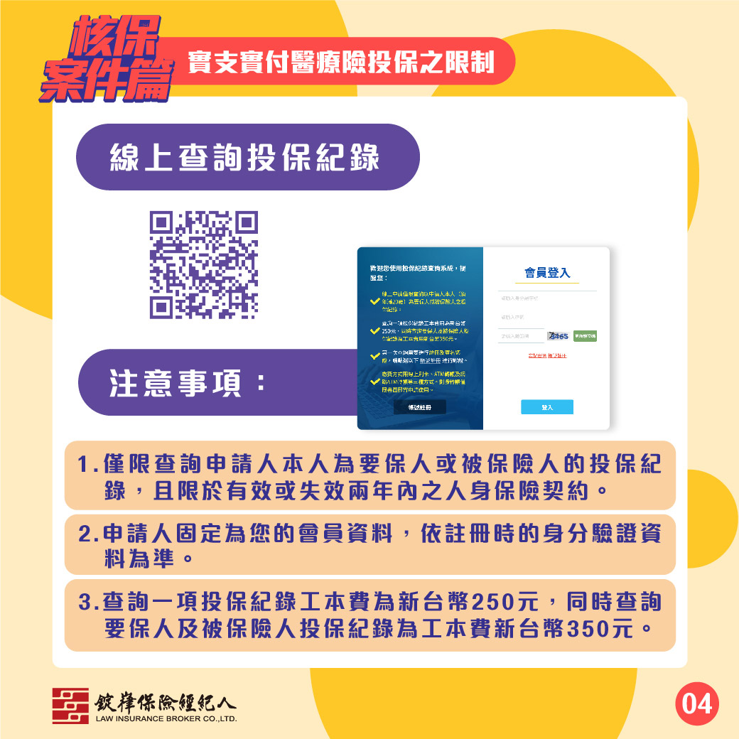 實支實付醫療險投保之限制 實支實付醫療險投保之限制