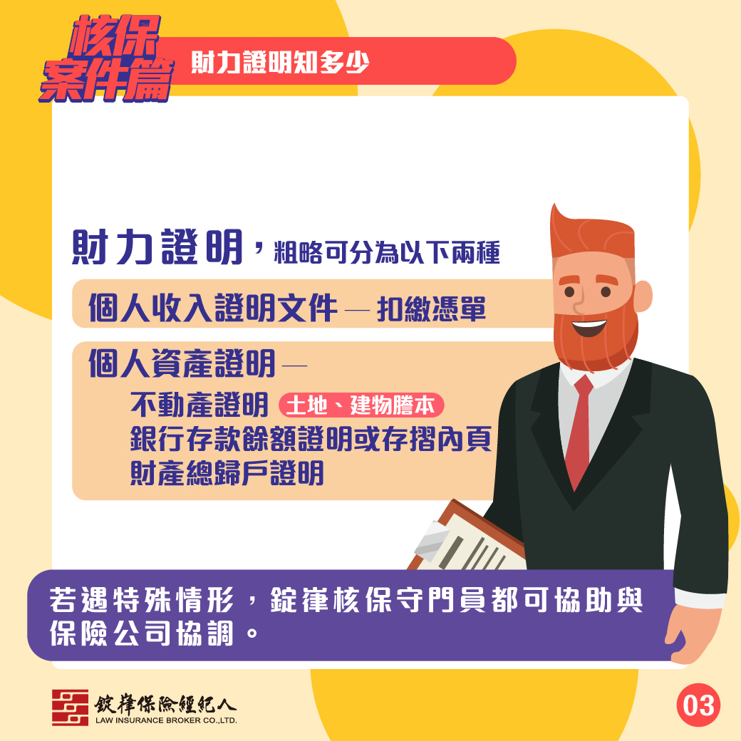 財力證明知多少 財力證明知多少