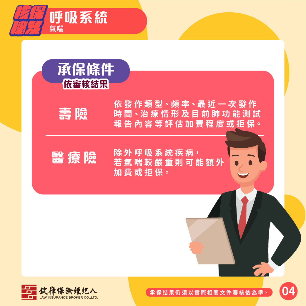 核保秘笈▸呼吸系統-氣喘 核保秘笈▸呼吸系統-氣喘