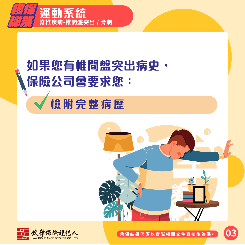 運動系統-脊椎疾病-椎間盤突出/骨刺 運動系統-脊椎疾病-椎間盤突出/骨刺