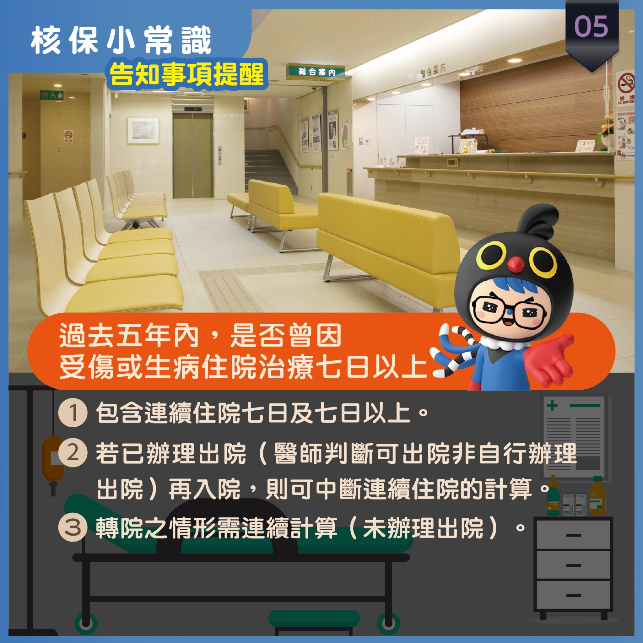 核保案件▸告知事項的爭議 核保案件▸告知事項的爭議