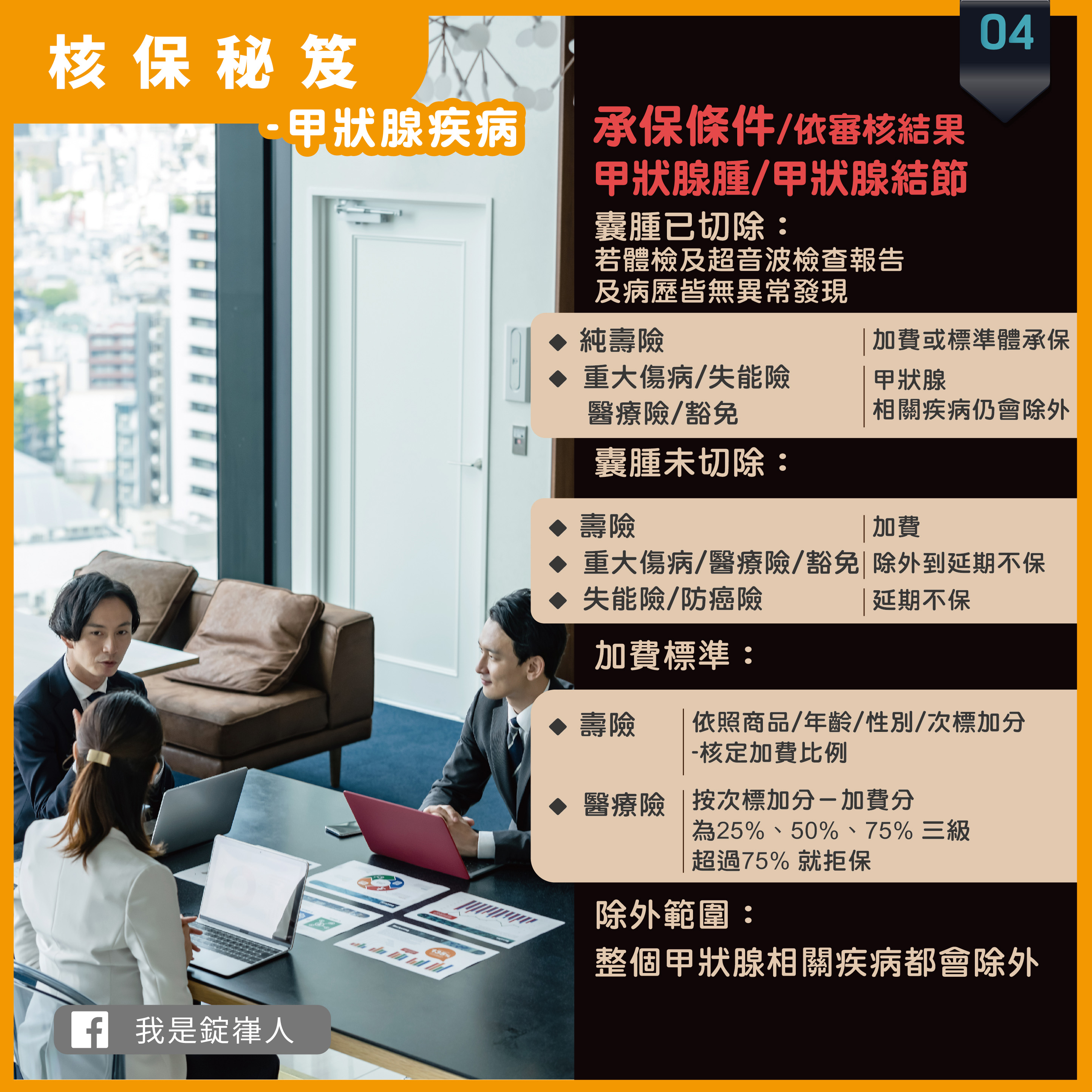 核保秘笈▸甲狀腺疾病 核保秘笈▸甲狀腺疾病